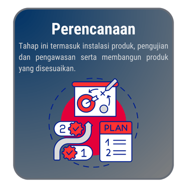 perencanaan