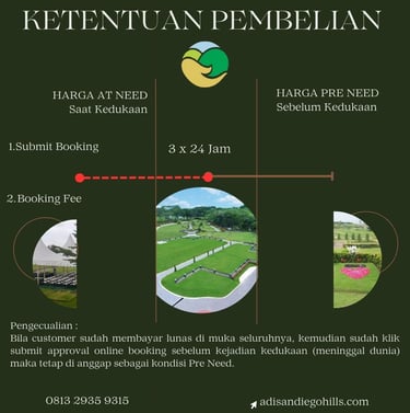 San Diego Hills Memorial Park, Ilustrasi perbedaan pembelian At Need & Pre Need