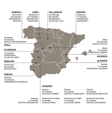 Mapa de proyectos de Propeis