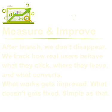 Measuring website and SEO results to drive continuous improvement