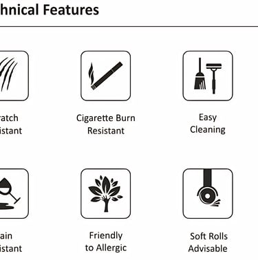 goals trend flooring technical features