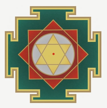 Brahma yantra, jantra, astrologija, astrology, астрология