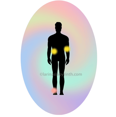 Aura Scan - metaphysial healing