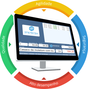 Nosso erp vai te dar qualidade, alto desempenho segurança  e agilidade