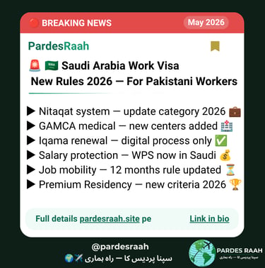 Saudi Arabia work visa rules for Pakistani workers in 2026 including Nitaqat system and Iqama renewal updates.