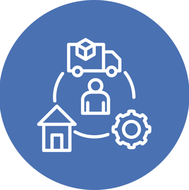 Experiencias operativa