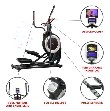 elliptical features