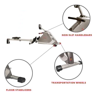 rower features