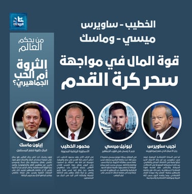 الخطيب- ميسي- ماسك- نجيب ساوبرس