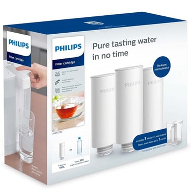 cartuchos-filtro-philips