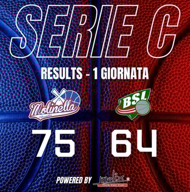 post pallacanestro molinella