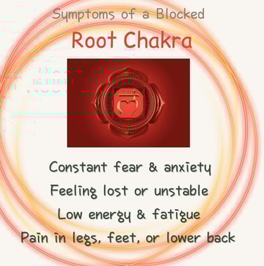 symptoms-of-blocked-root-chakra