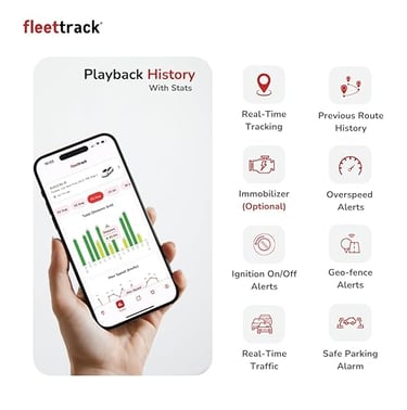 GPS TRACKING SOLUTION FOR CAR