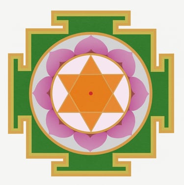 Lakshmi yantra, jantra, astrologija, astrology, астрология