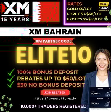 XM Global Bahrain Promo Code ELITE10