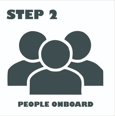 a person standing in front of a sign that says, step 2