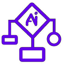 Business process automation tool by Aadhyarupam