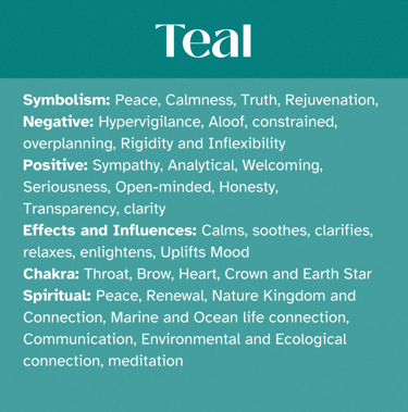 TEAL Healing Attributes, symbolism, Chakras, Spiritual, Self Awareness, Enlightenment