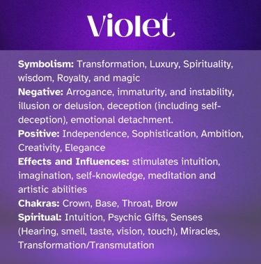 VIOLET Healing Attributes, symbolism, Chakras, Spiritual, Self-Awareness, Enlightenment