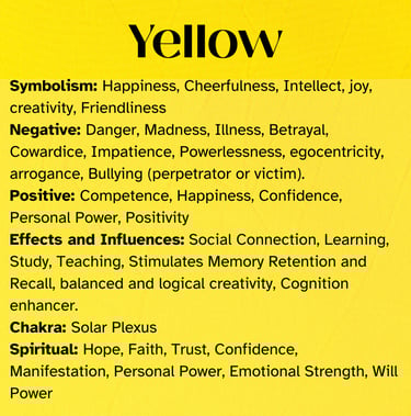 YELLOW Healing Attributes, symbolism, Chakras, Spiritual, Self Awareness, Enlightenment