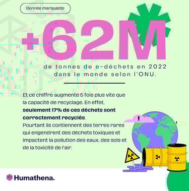 Semaine SERD 2025 mobiliser vos collaborateurs