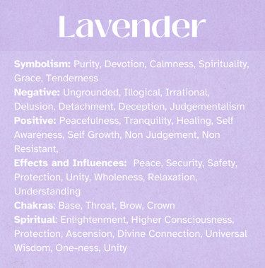 LAVENDER Healing Attributes, symbolism, Chakras, Spiritual, Self-Awareness, Enlightenment