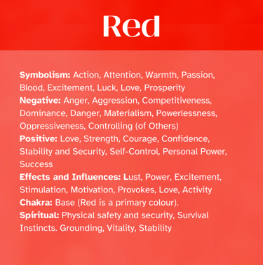 RED Healing Attributes, symbolism, Chakras, Spiritual, Self Awareness, Enlightenment