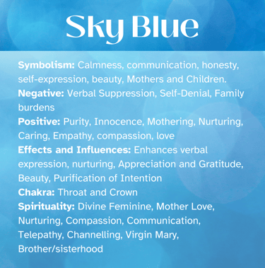 LIGHT BLUE Healing Attributes, symbolism, Chakras, Spiritual, Self-Awareness, Enlightenment