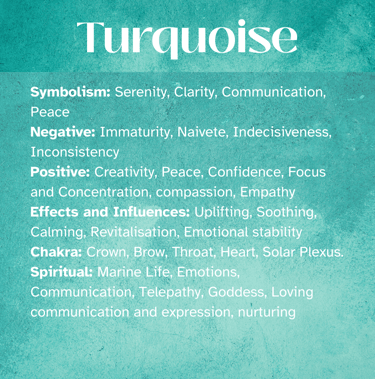 TURQUOISE Healing Attributes, symbolism, Chakras, Spiritual, Self Awareness, Enlightenment