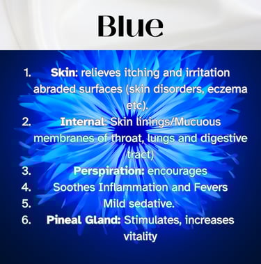 Colour Healing, Healing Light, Chromotherapy, Spechtochrome Blue