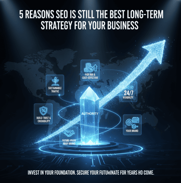 Best SEO services