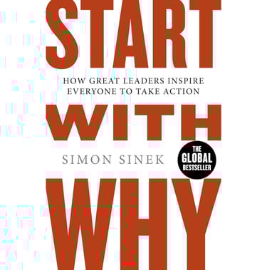 Book title card – Start with Why by Simon Sinek