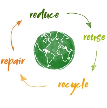 a drawing of a green earth globe with a green globe