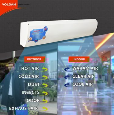 air curtain price in pakistan