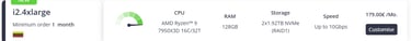bacloud 7950X3d server offer