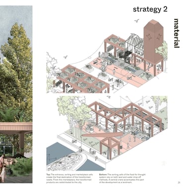 This is an image relating to 8 circular strategies