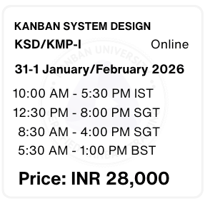 Kanban System Design KSD KMP-I KMP Training Kanban University