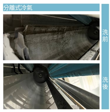 分離式冷氣清洗案例