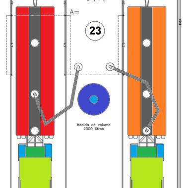 layout