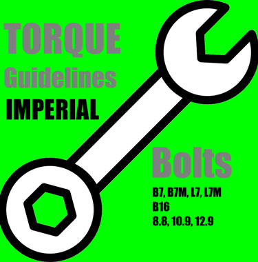 Torque Guidelines for Imperial Bolts fasttrackindustrial.com