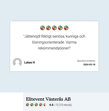 Omdöme från www.reco.se, Lukas H