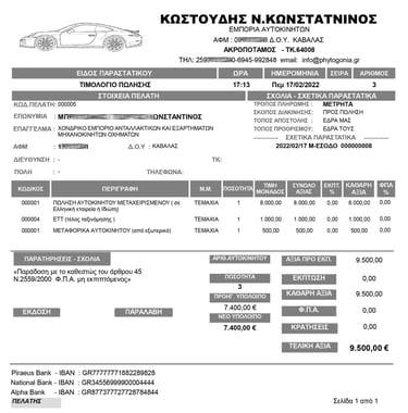 οχηματα μακετα τιμ