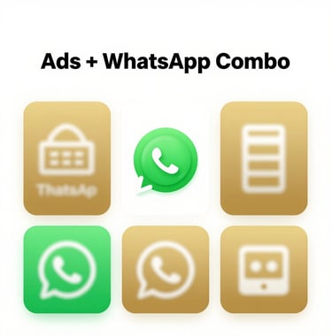 A visual representation of an 'Ads + WhatsApp Combo' package, featuring ad graphics and the WhatsApp logo in a clean, professional layout with #E0B95B gold accents.
