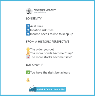 Amyr Rocha Lima Chartered Financial Planner Financial Literacy Campaign
