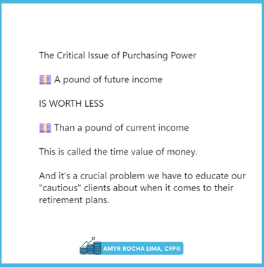 Amyr Rocha Lima Chartered Financial Planner Financial Literacy Campaign