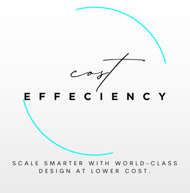 Affordable, high-quality fashion design solutions to scale your brand.