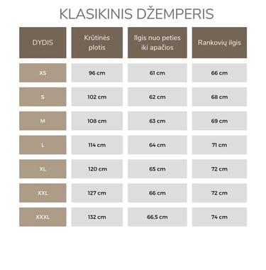 Moteriško džemperio dydžių lentelė