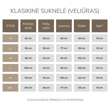 Moteriškos suknelės išmatavimai