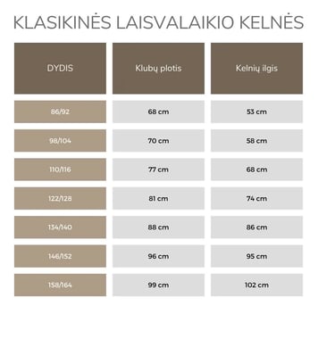 Kelnių išmatavimai