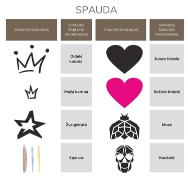 Spaudos šablonai 